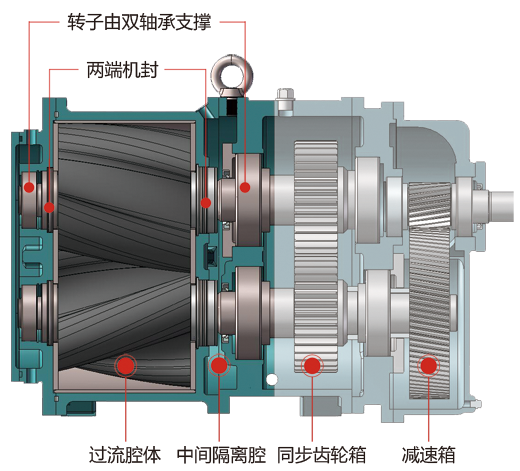 凸轮香蕉短视频看黄网站常见故障 凸轮香蕉短视频看黄网站常见故障