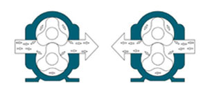 凸轮香蕉短视频看黄网站处理含油污水的技术优势